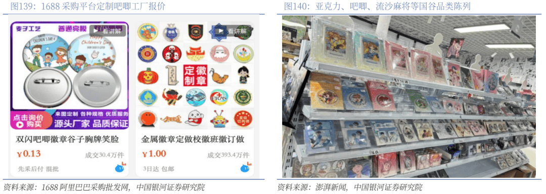 】行业深度丨玩具市场千亿扬帆多元赛道百舸