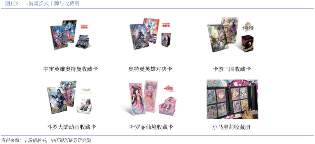 】行业深度丨玩具市场千亿扬帆多元赛道百舸竞发PG麻将胡了免费试玩模拟器【银河轻工陈柏儒(图13)