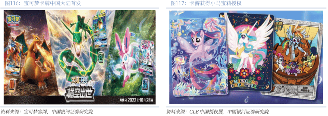 】行业深度丨玩具市场千亿扬帆多元赛道百舸竞发PG麻将胡了免费试玩模拟器【银河轻工陈柏儒(图16)
