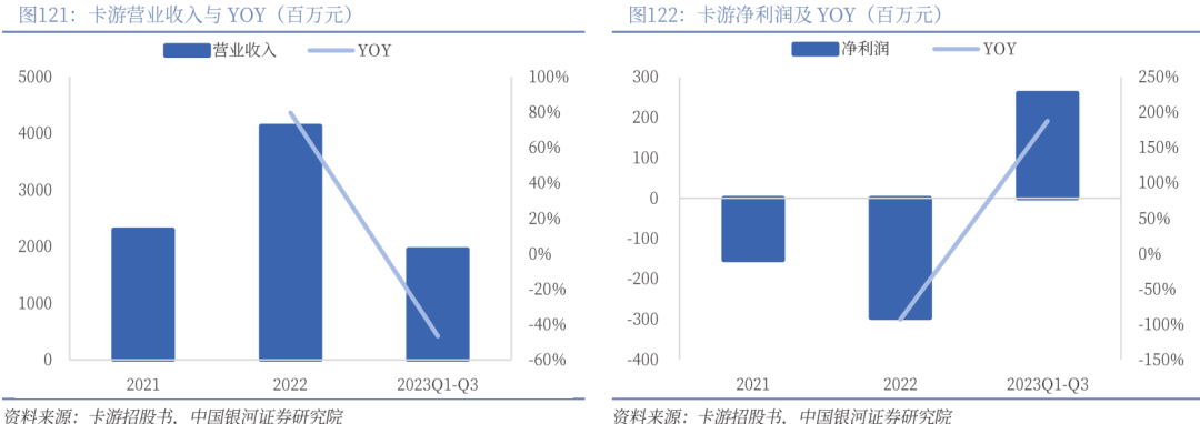 】行业深度丨玩具市场千亿扬帆多元赛道百舸竞发PG麻将胡了免费试玩模拟器【银河轻工陈柏儒(图33)