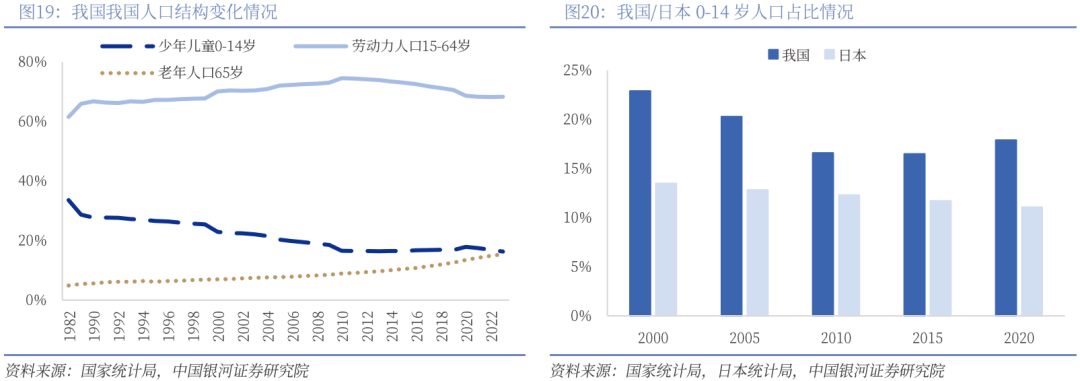 】行业深度丨玩具市场千亿扬帆多元赛道百舸竞发PG麻将胡了免费试玩模拟器【银河轻工陈柏儒(图65)