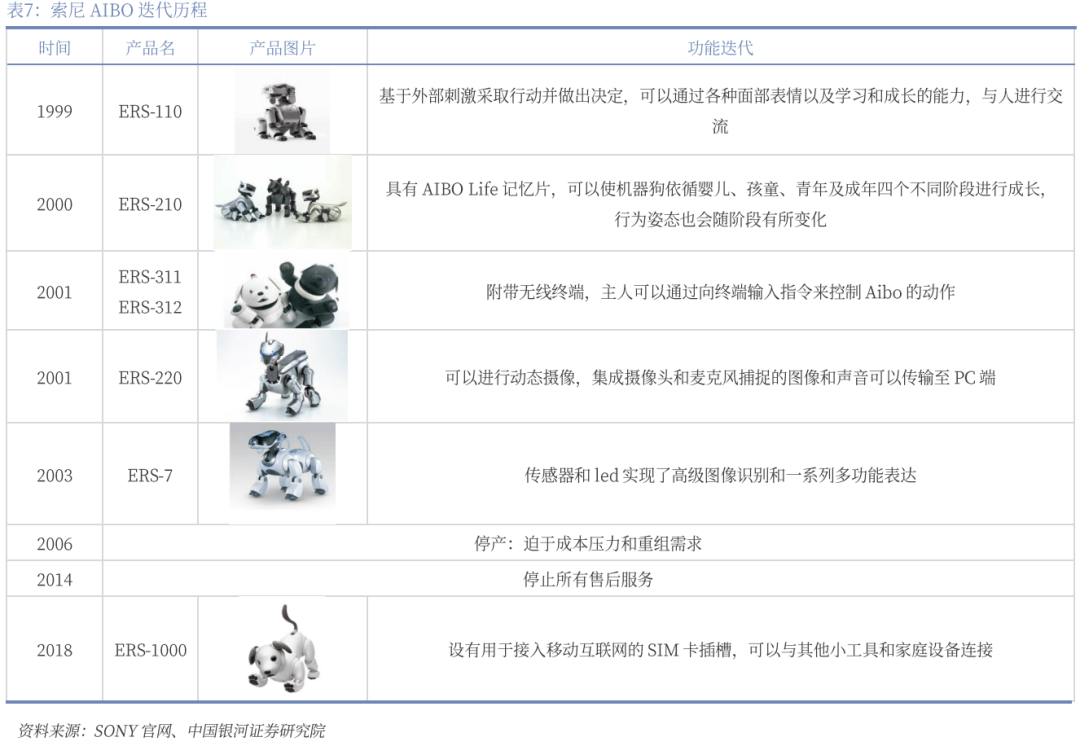 】行业深度丨玩具市场千亿扬帆多元赛道百舸竞发PG麻将胡了免费试玩模拟器【银河轻工陈柏儒(图81)