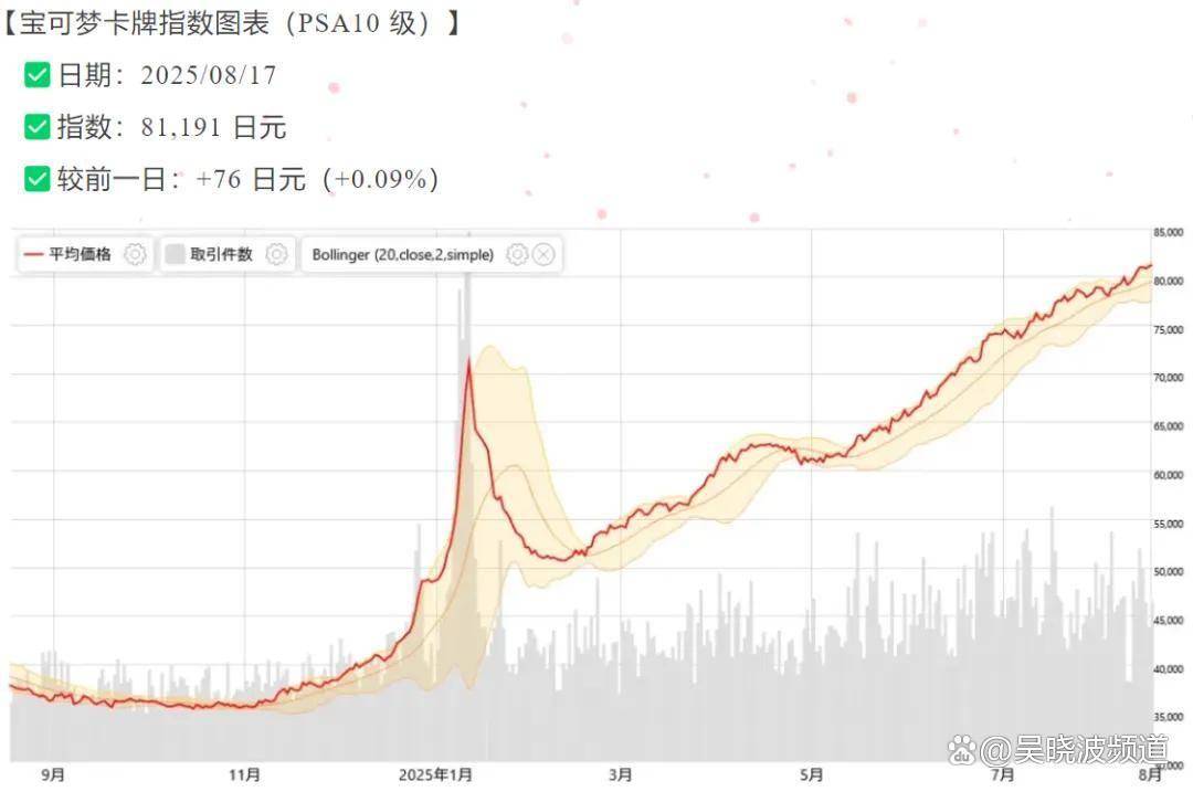 小卡片撑起的百亿生意麻将胡了2试玩一张(图10) 小卡片撑起的百亿生意麻将胡了2试玩一张(图10)